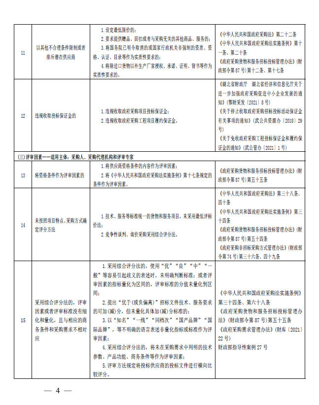 W020220429566299456222.png