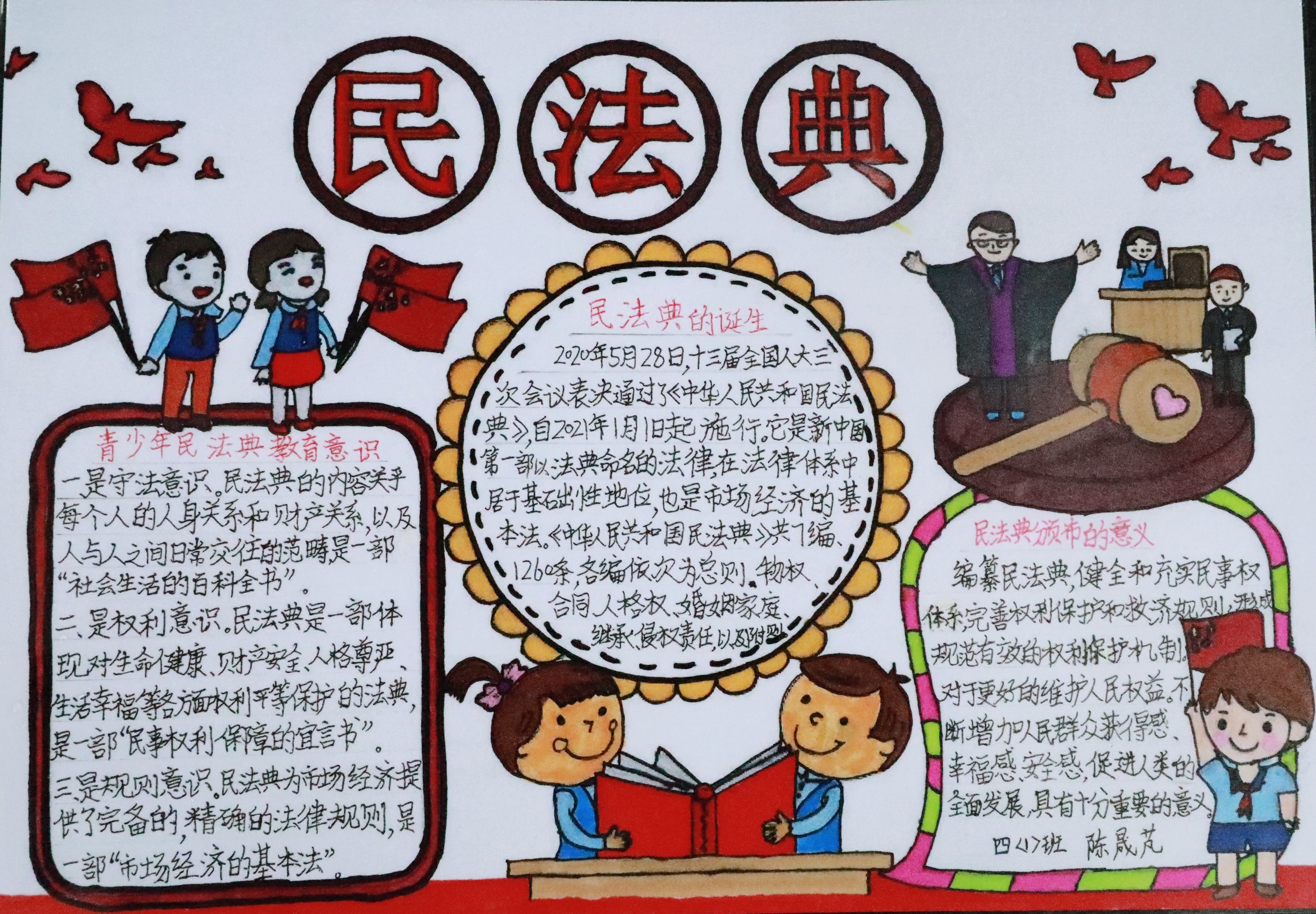 民法典校园手抄报上