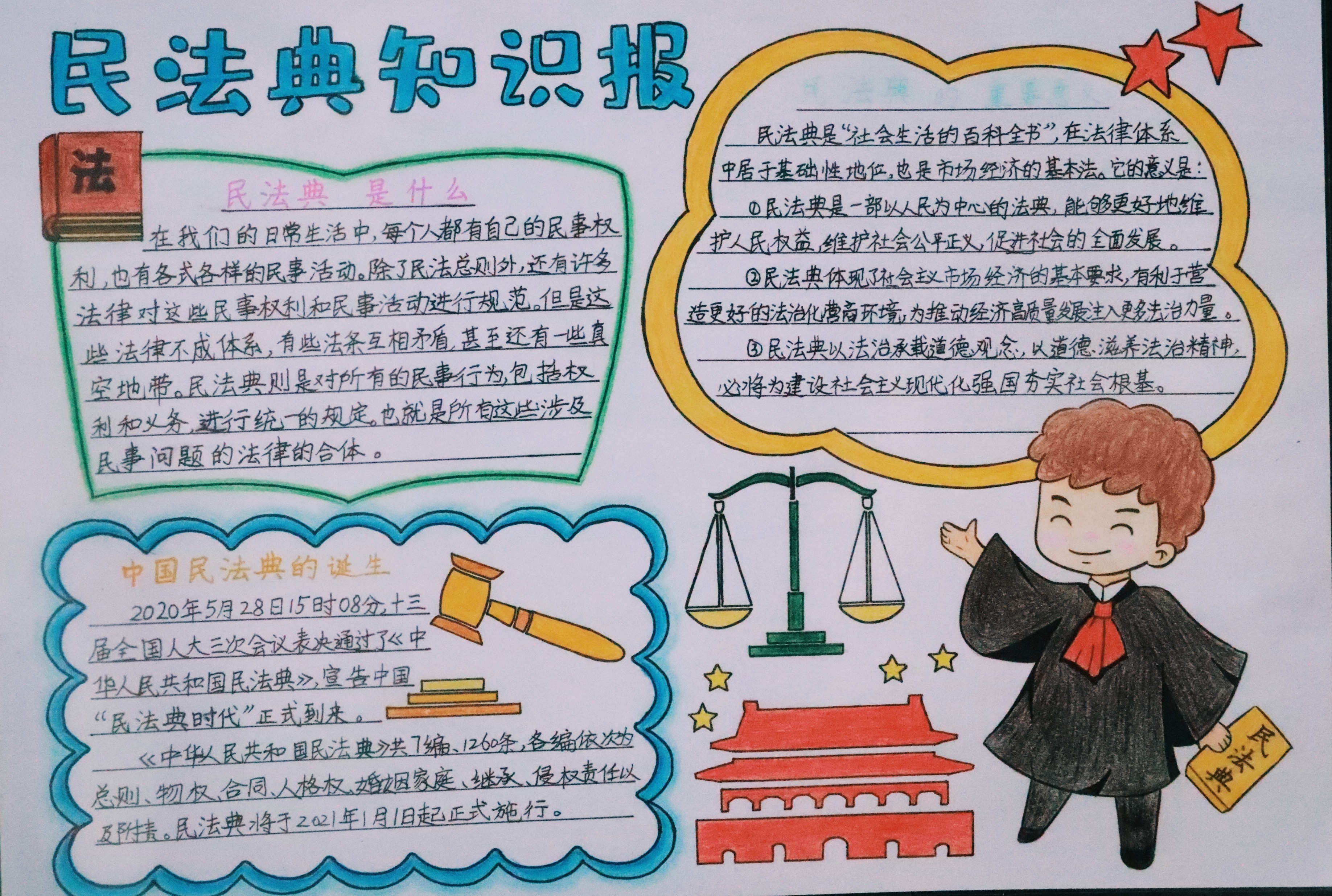 民法典校园手抄报上