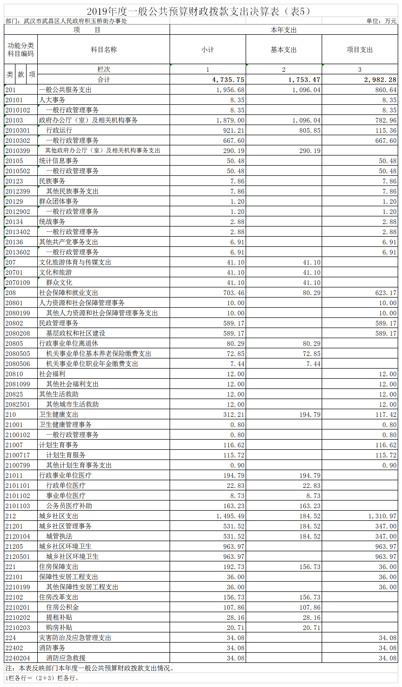 9MA-CHANHJ3年4ヶ月分1/3 187期暗皇排列三预测奖号：直选复式推荐