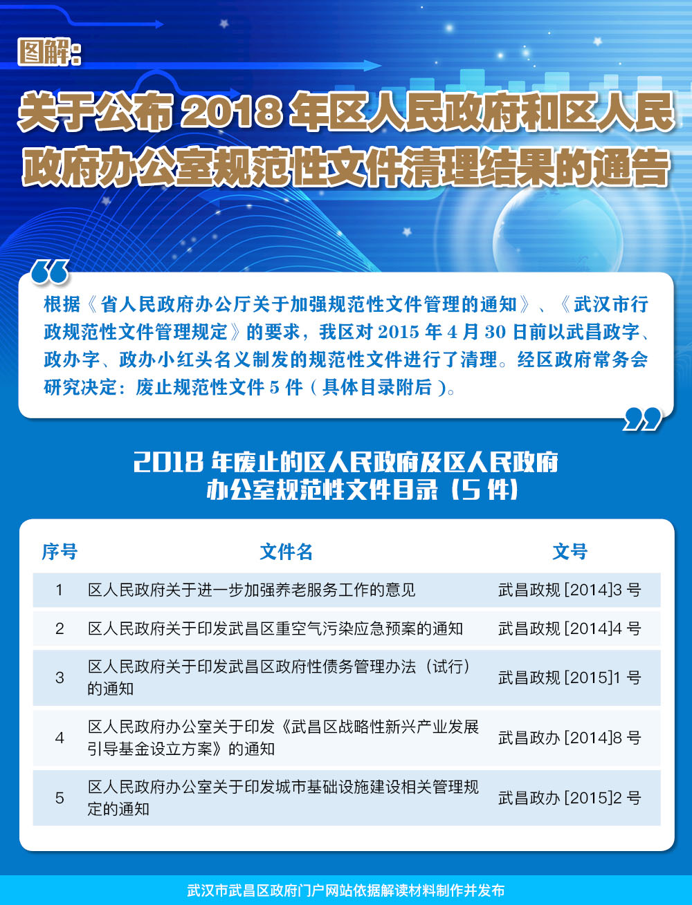 原资料政策|钢铁产业开展政策第七章 (资料原料)